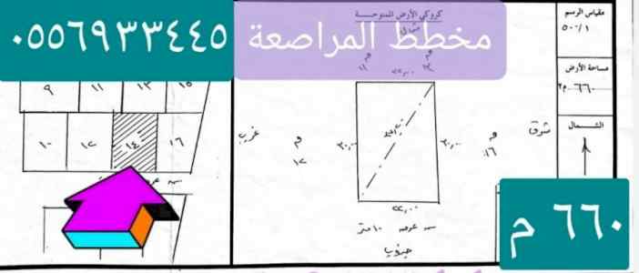  أفضل العروض للأراضي السكنية في مخططات الباحة