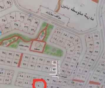 للإستثمار قطعه تجاريه